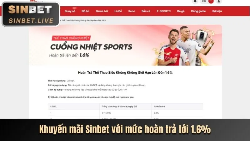 Nạp tiền vào tài khoản VN888
